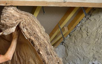 Ballintuim pitched roof insulation costs